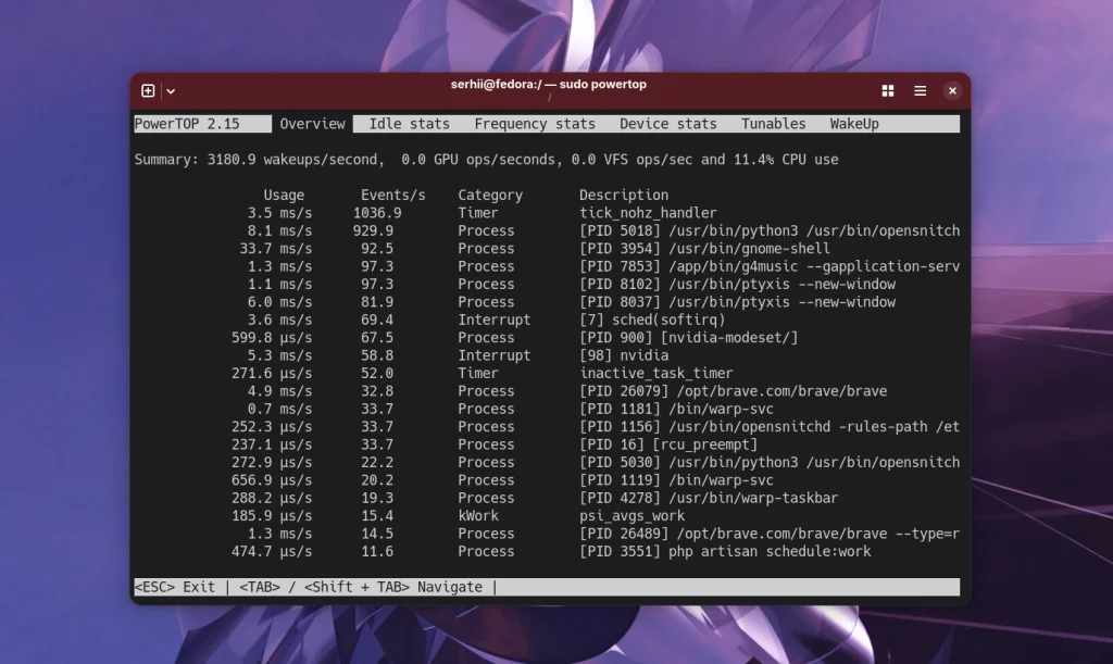 Терминал на максималках: 15 TUI-утилит для Linux, которые заменят GUI в 2025