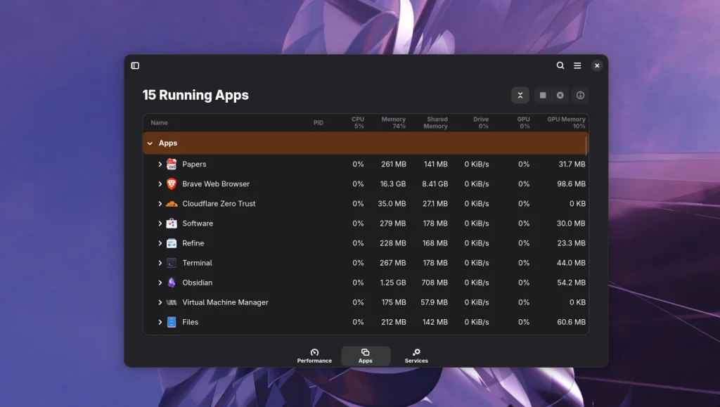 Топ-15 приложений для Linux в 2025: мой рабочий набор для GNOME