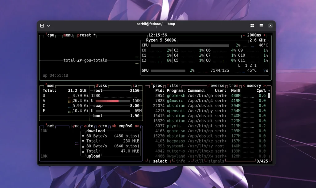 Терминал на максималках: 15 TUI-утилит для Linux, которые заменят GUI в 2025